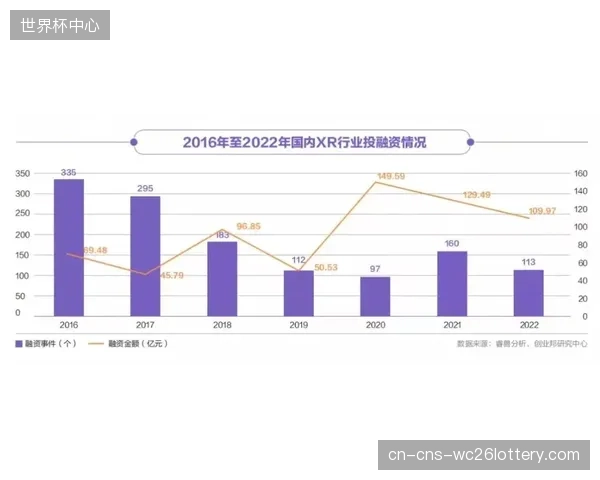 百万级并发平均拉流响应时间，已被一线大厂硬核压缩到500毫秒